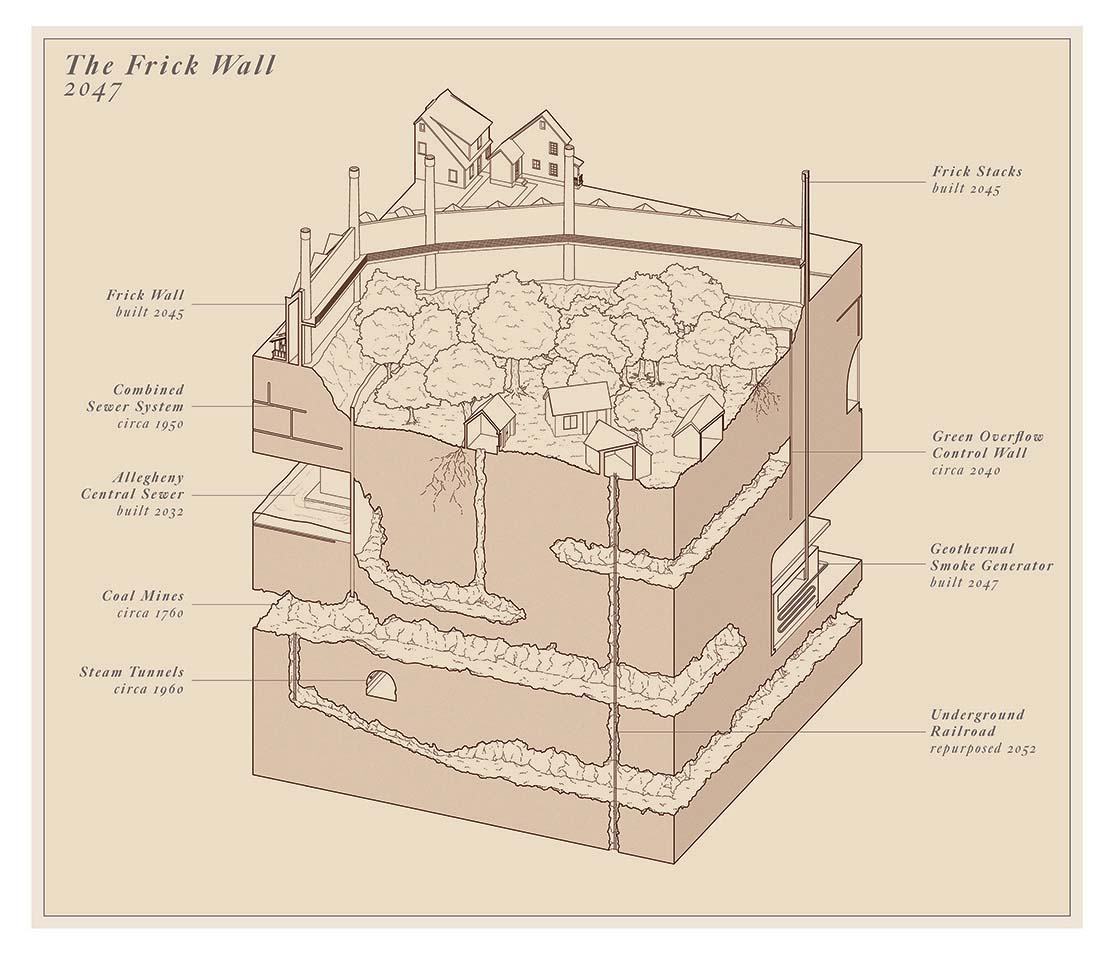 Axonometric Drawing of the Frick Wall